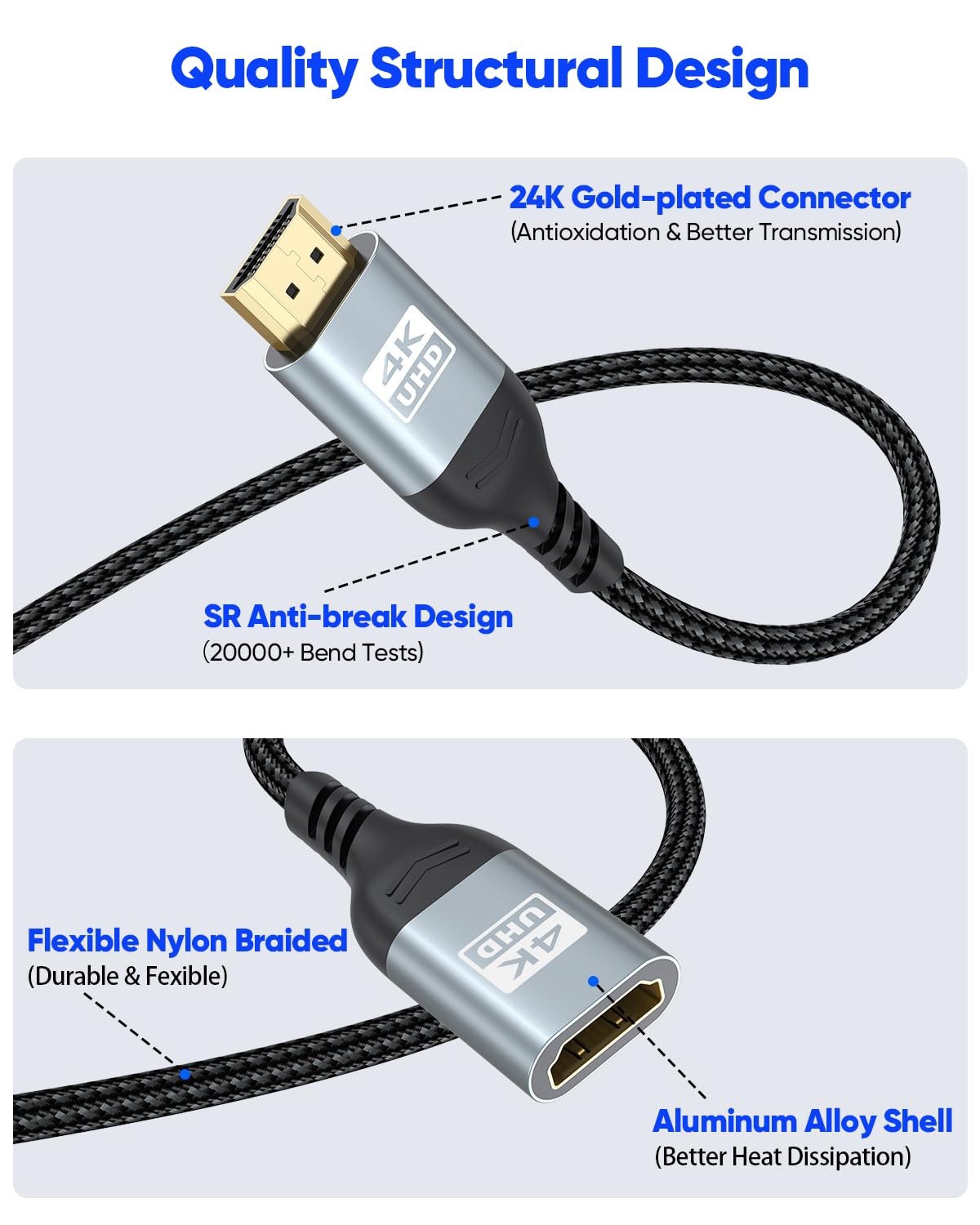 4K 3FT 3D, 2.2 PS5, HDMI Extender Cable HDMI Extension, High Speed HDMI Male to Female Adapter Supports ARC, HDR, HDCP