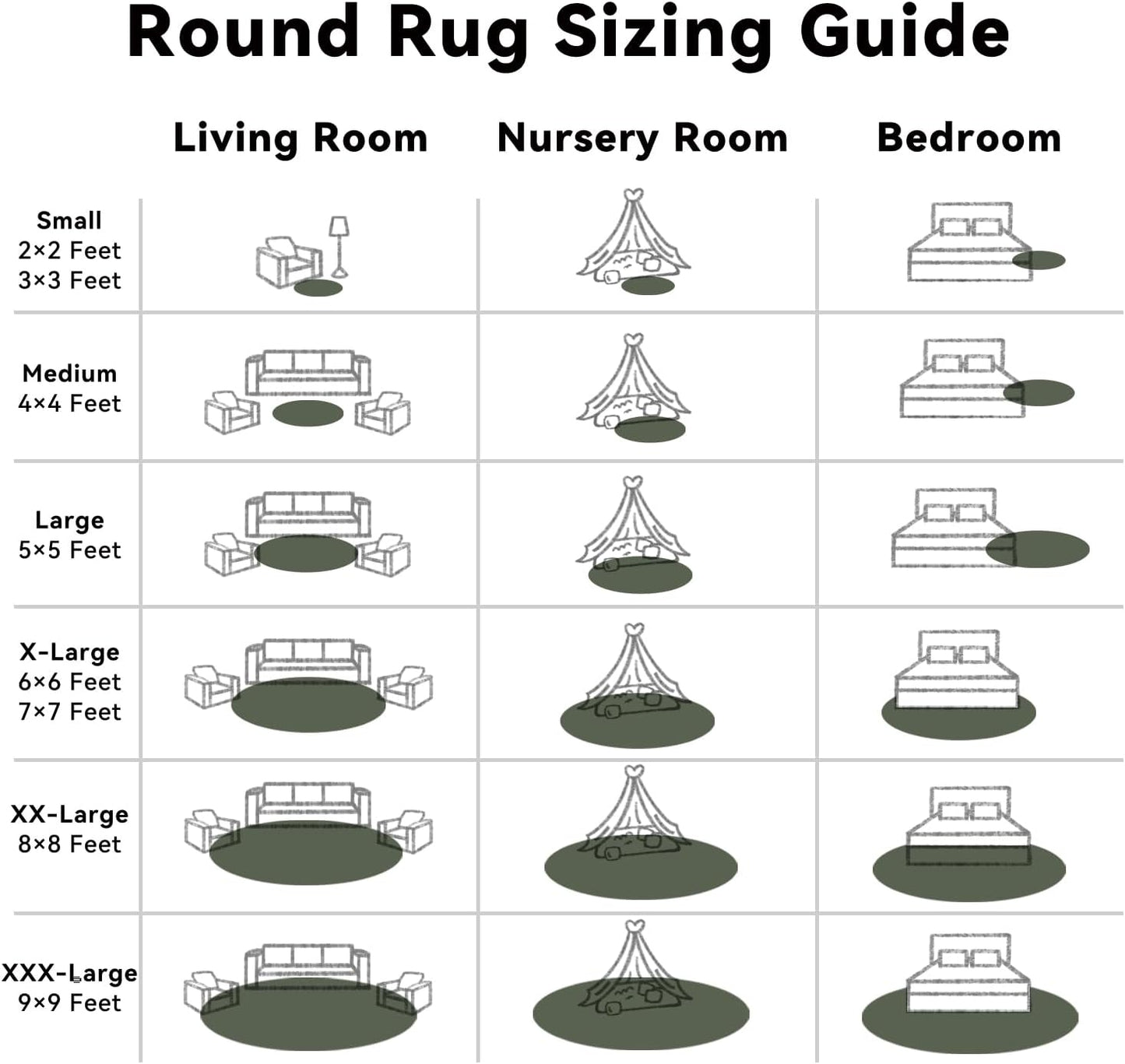 OLANLY Olive Green Round Rug - Soft, Fluffy Shag Area Rug, 6 ft Circle for Bedroom & Living Room Decor