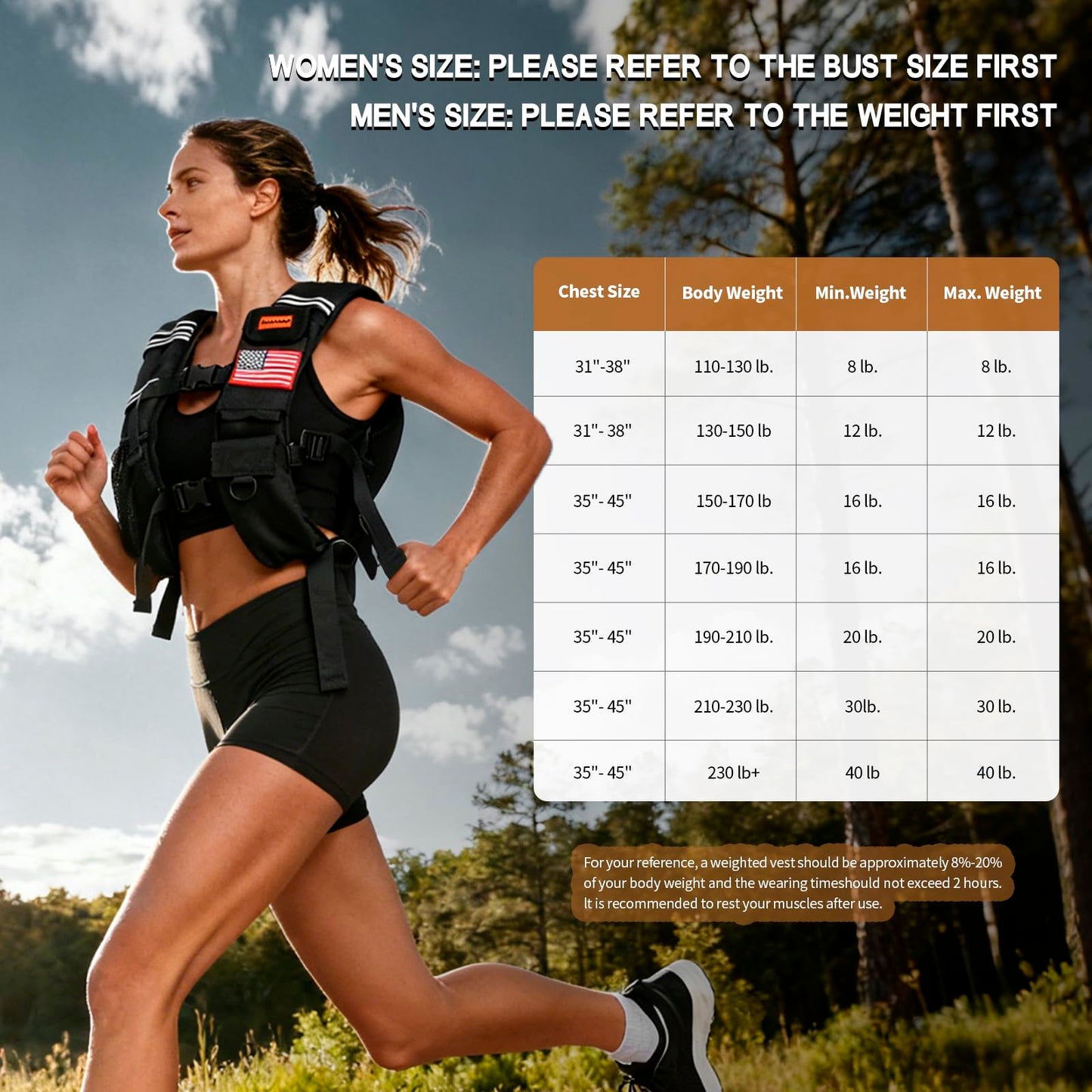 Weighted Vest Woman & Men,8lb/12lb/16lb/20lb/30lb/40lb Plus Size Weighted Vest With Phone Pockets & Reflective Strips for Walking, Running, Hiking,Rucking, Workout, Strength Training