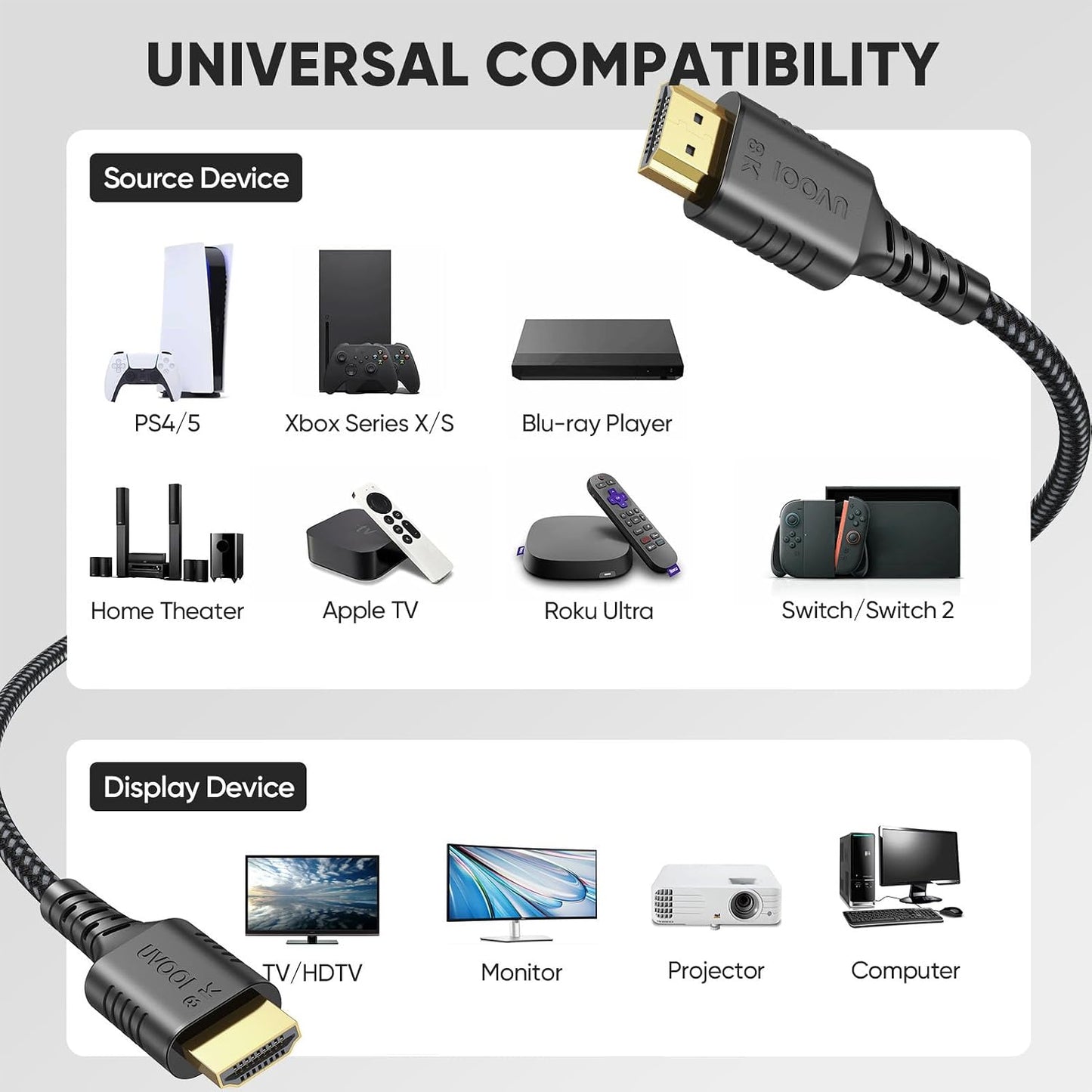 15 Cable,15 2.1 Cl3- 8K 48Gbps, CL3 2.3, HDR10+ PS4/PS5, FT HDMI HDMI Shielded Long Cable with Ultra High Speed HDMI