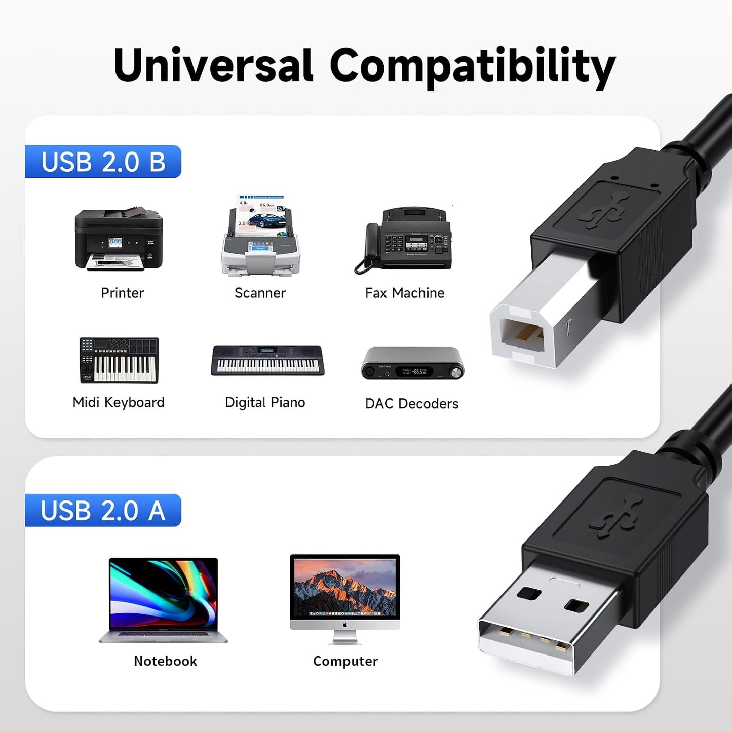 Qxcynsef 2.0 15 15FT USB Printer Cable FT USB A to USB B Cable for HP, Canon, Epson, Brother, Lexmark Printer, Scanner