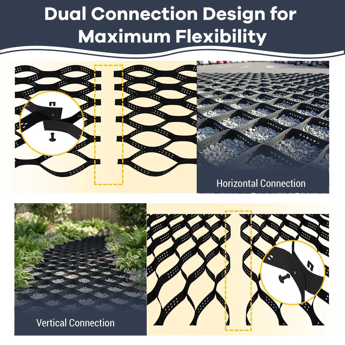 40FT Gravel Grid for Driveway โHDPE Geocell Ground Stabilizer, 1990 lbs/sq ft Load for Parking Pad, Sloped Yard & Paths โ DIY Installation with 32 Stakes&40 Fasteners, Proper Base Preparation Required