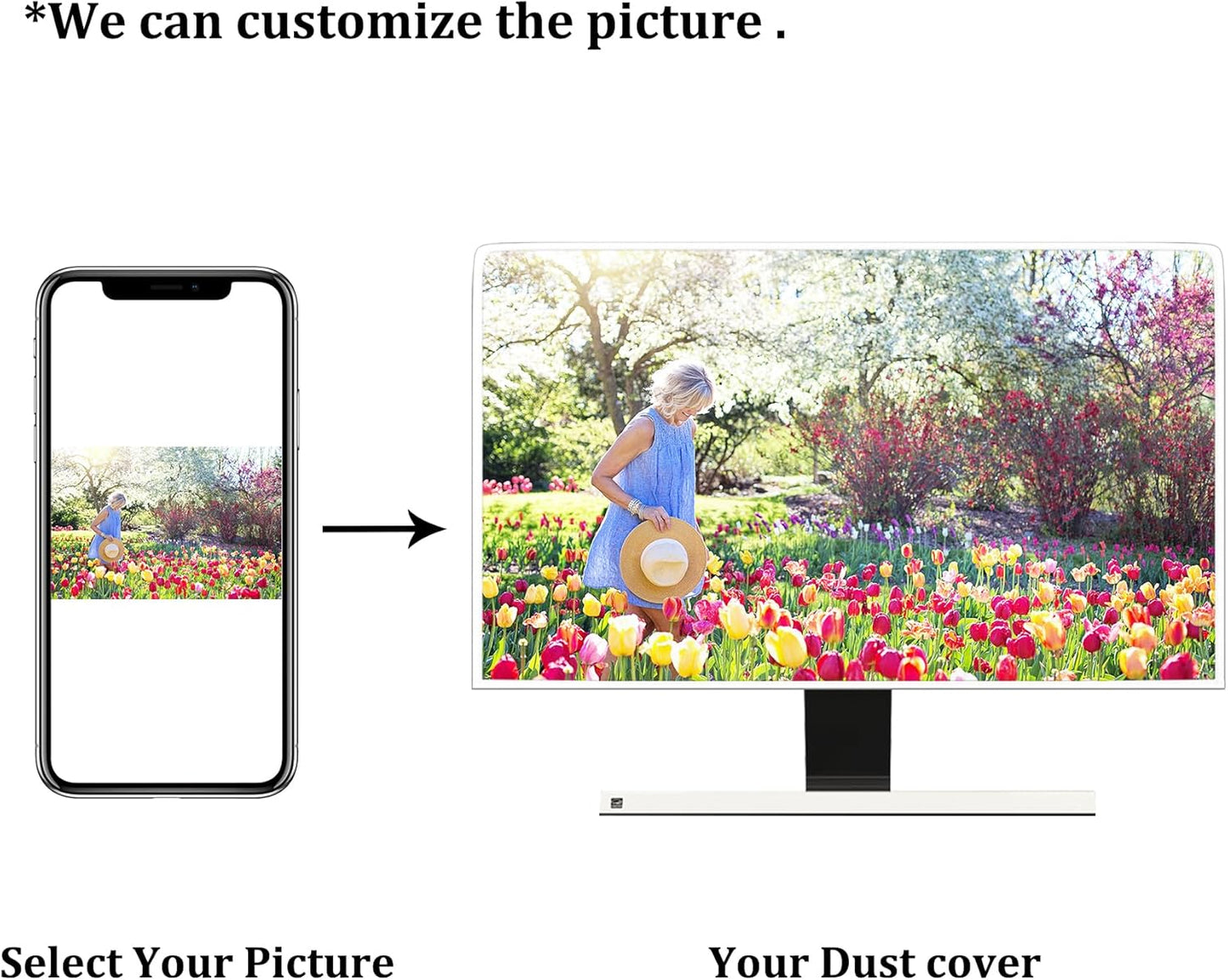 22, 23, 24, 25 Inch Baocicco Potted Plant Monitor Dust Cover Green Potting Botanical Leaf Monitor Accessories Laptop TV
