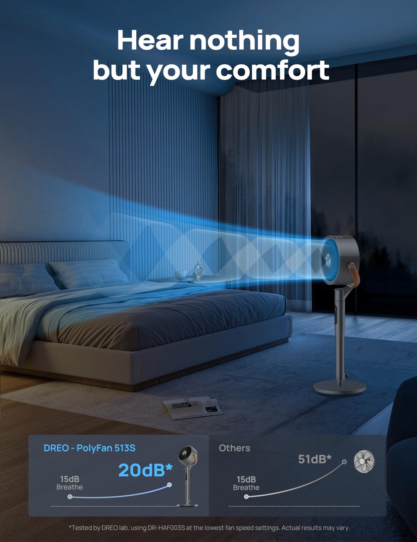 DREO Smart Fan for Bedroom, 120ยฐ+105ยฐ Omni-directional Oscillating Standing Fans with Remote, 100ft Quiet Floor Fan for Room, Wi-Fi/Voice/Alexa, 6 Modes, 8 Speeds, 37-43'' Height, 12H Timer, DC Motor