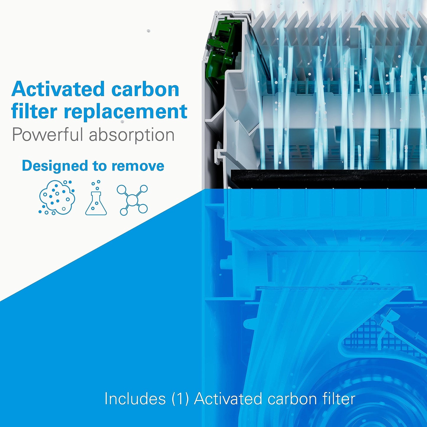 Daikin Room Air Purifier Bundle, HEPA Air Purifier with Pre-filter, Carbon, and UVC LED Light Filtration, Zero Ozone, CARB Certified, Includes 2 Purifiers and 2 sets of Replacement Filters