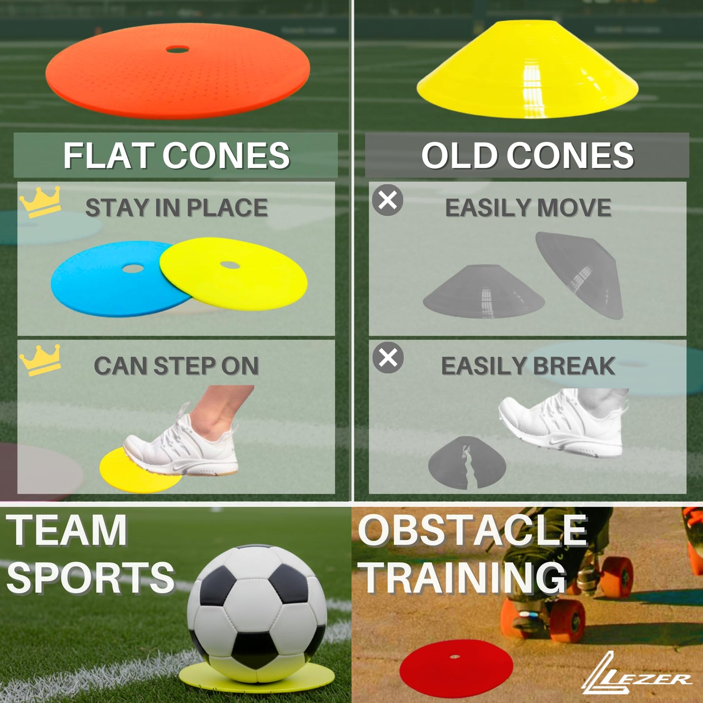 LEZER 6 Inch Flat Cones, Spot Markers, Soccer Cones, Field Court Markers, Sit Spots, Flat Discs, Soccer Training Equipment, Agility Practice, Football, Made in Taiwan, Set of 24