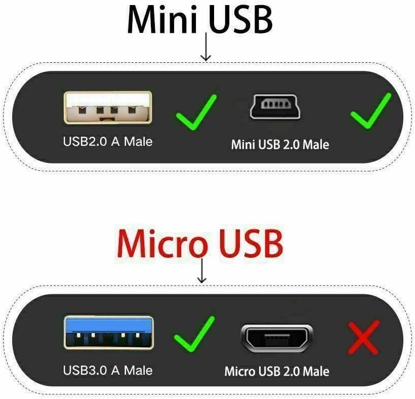 Marg H1 H2 H2n H4 H4N H5 H6 Q4 Q8 R8 AD-17 AD17 AD-0017D AD-17D USB Data/Charging Cable Cord for Zoom Handy Portable