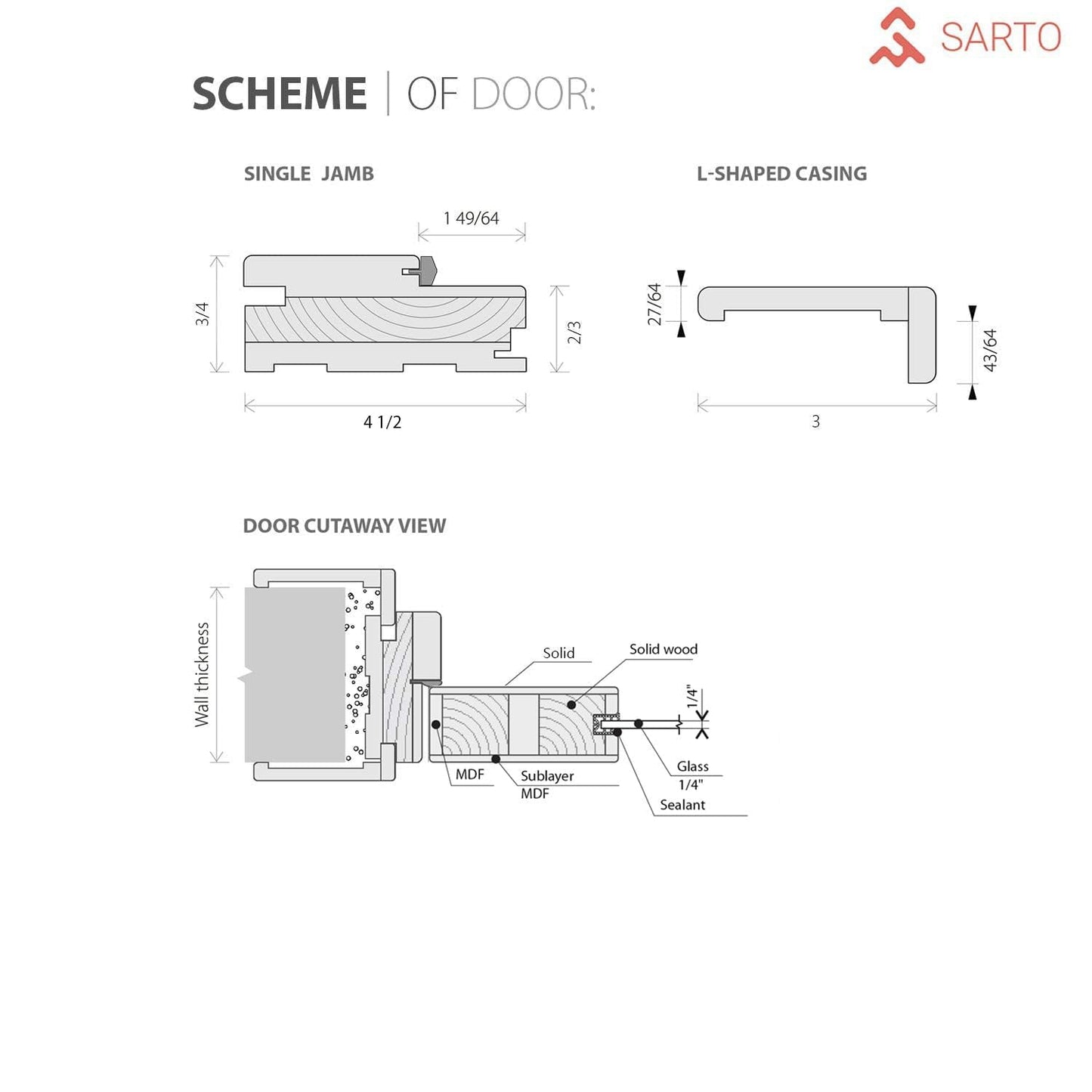 Interior Solid French Double Doors | Lucia 2555 Matte Black with Clear Glass | Wood Interior Solid Panel Frame Trims | Closet Bedroom Sturdy Doors -64" x 80" (2 * 32x80)-Clear Glass