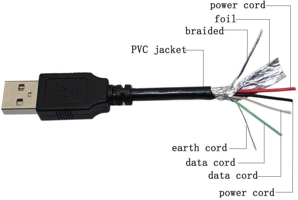 BestCH USB PC Charging Cable PC Laptop Charger Power Cord for Urge Basics Soundbrick Ultra Portable Bluetooth Stereo