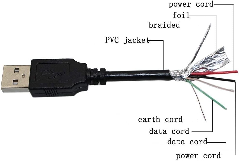 Marg 2.0 DR-40 DP-006 DP-008 DP-008EX DR-05 DR-07 Mk2 DR-60D DP-004C GB-10, MP-VT1 MPVT1 MP3 USB Data Cable PC Laptop