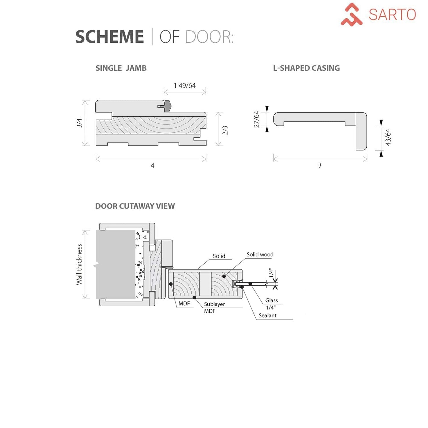Sartodoors VEREGIO 7288 | 42 x 96 | Light Grey Oak Interior Single Swing Door with Frosted Glass | Solid Wood Door in Modern French Style | Hardware Included