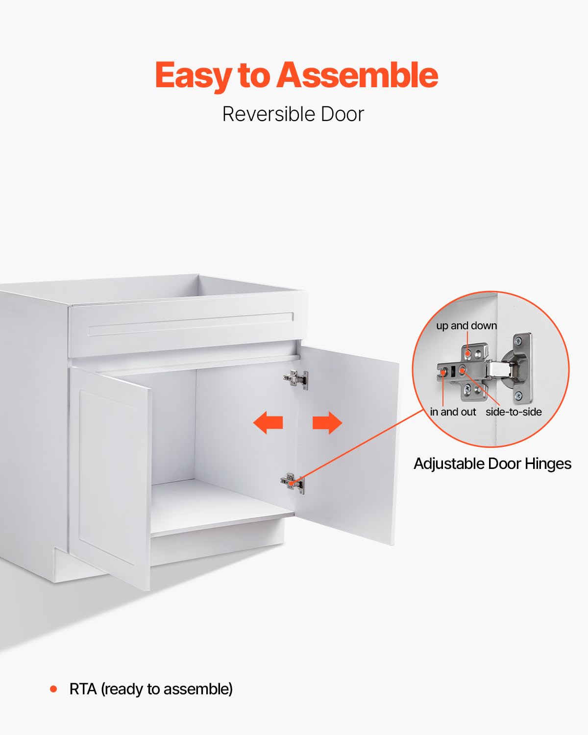 VEVOR White Shaker Base Cabinet, 36-Inch Unassembled Sink Base Cabinet, 36" W x 24" D x 34.5" H Ready to Assemble Cabinet with Soft-Close Doors and Adjustable Shelf, for Home Office