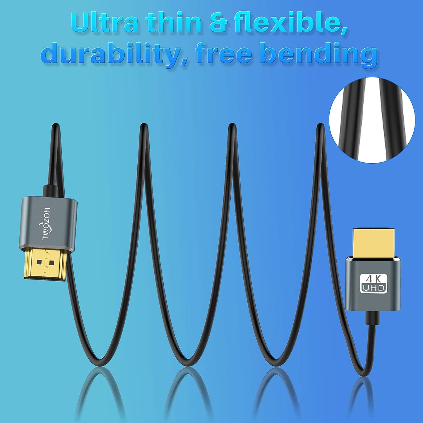 Twozoh 5FT 2 Pack, 4K@60Hz 18gbps 2160P/1080P Flexible & Slim HDMI Cable Ultra Thin HDMI Cord Supports High Speed