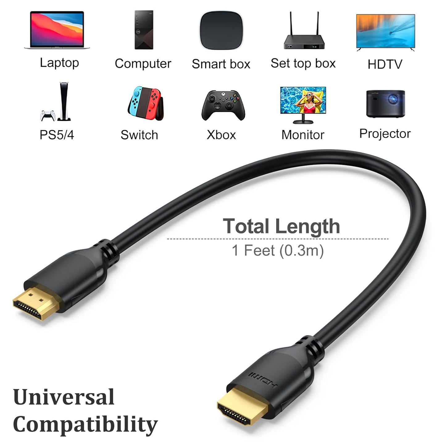1 2-Pack, 4K 1FT 2.0 4K@60Hz, 2K, 1080P, 2.2, 3D, Short HDMI Cable Foot HDMI to HDMI Cable High Speed HDMI Cord