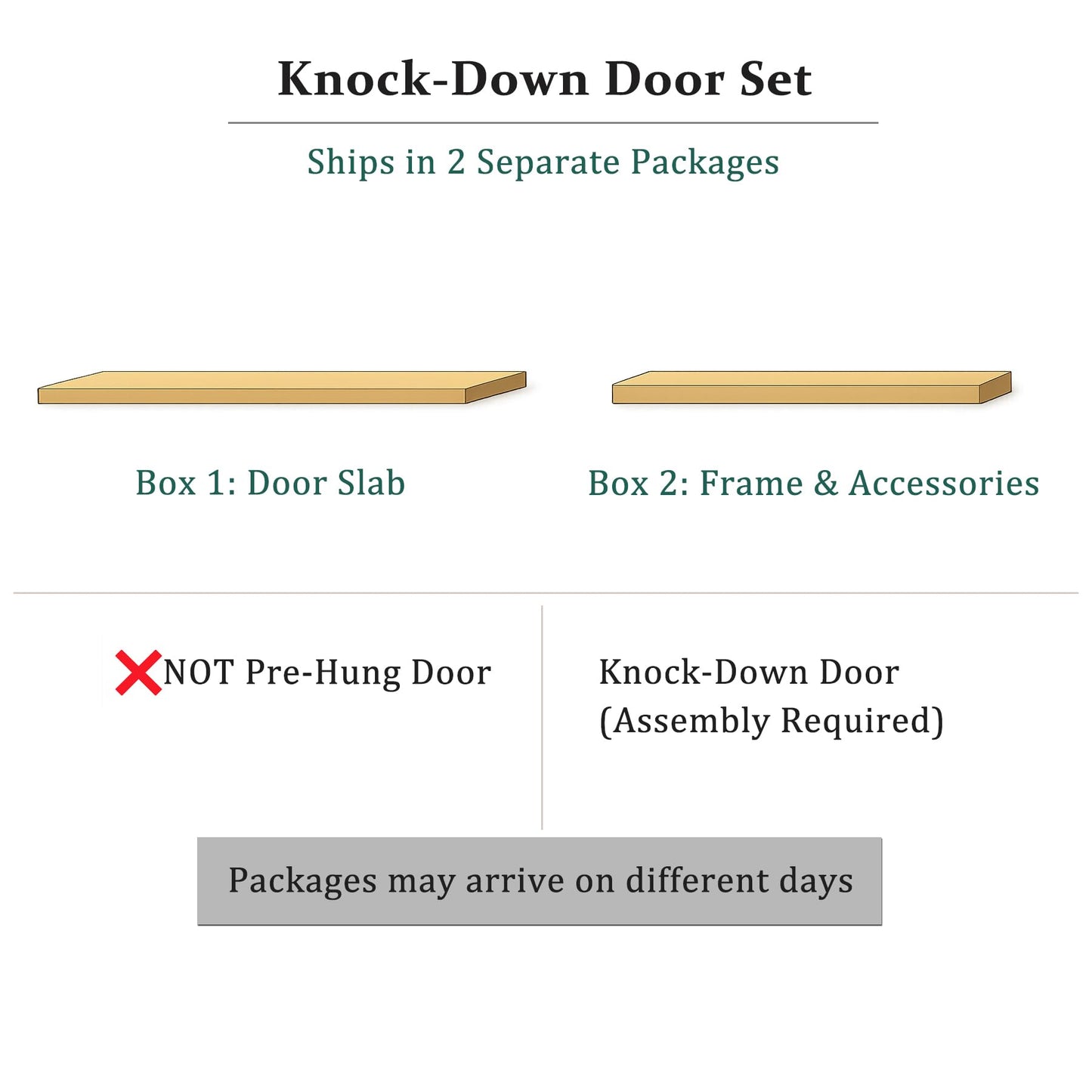Fiberglass Front Entry Door, 36'' X 80" Black Exterior Door Left Hand Inswing with Brickmould, Vinyl Frame, Woodgrain Finish Knock-Down Door, 6-Lite Low-E Glass Energy Efficiency for Home's Entrance