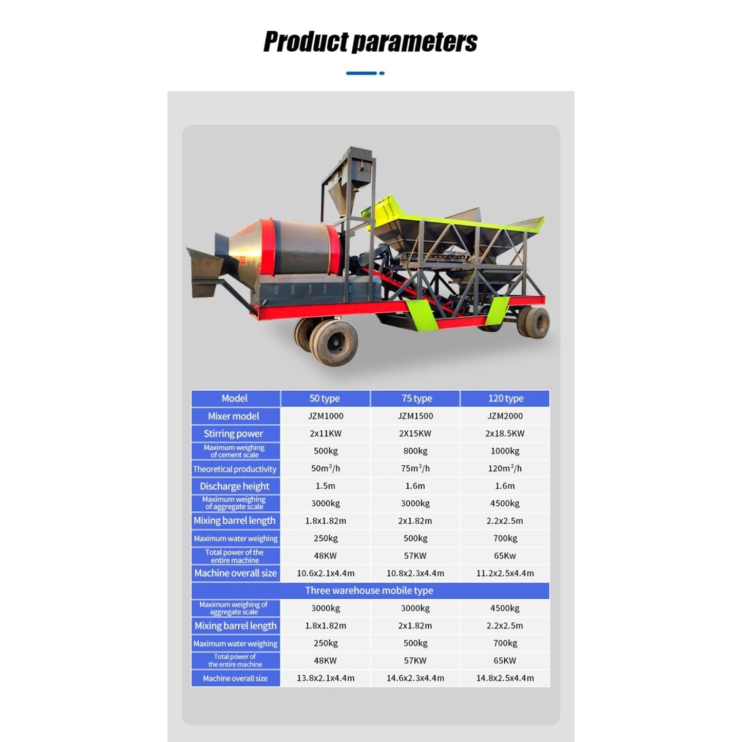 Mini Concrete Batching Plant, Mobile Cement Mixing Station with Aggregate Batching Unit, Portable Concrete Mixer System for Building Projects and Material Mixing