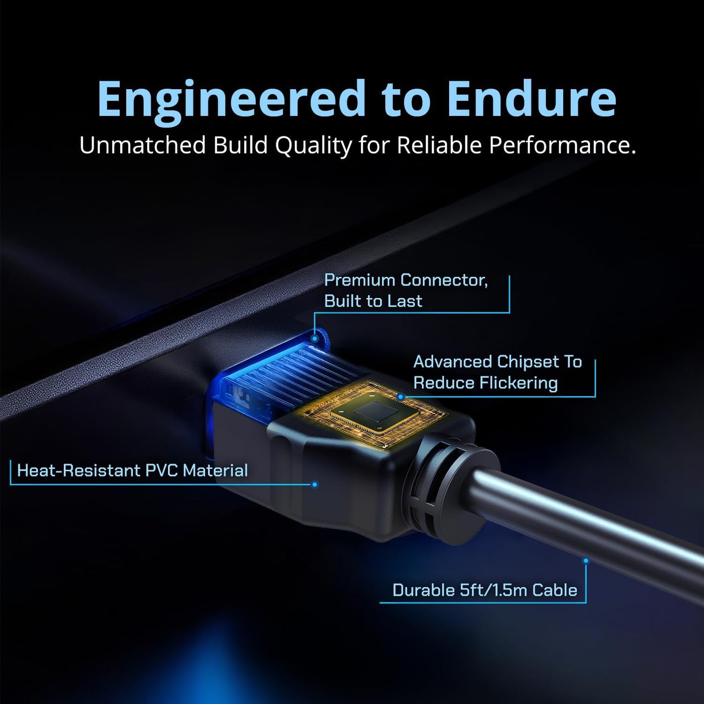 5ft 3-Pack, 1.4 1920x1080 144Hz 100Hz 60Hz 1.5m Kado HDMI Cable High Speed HDMI with Ethernet FHD HDCP, Male-to-Male