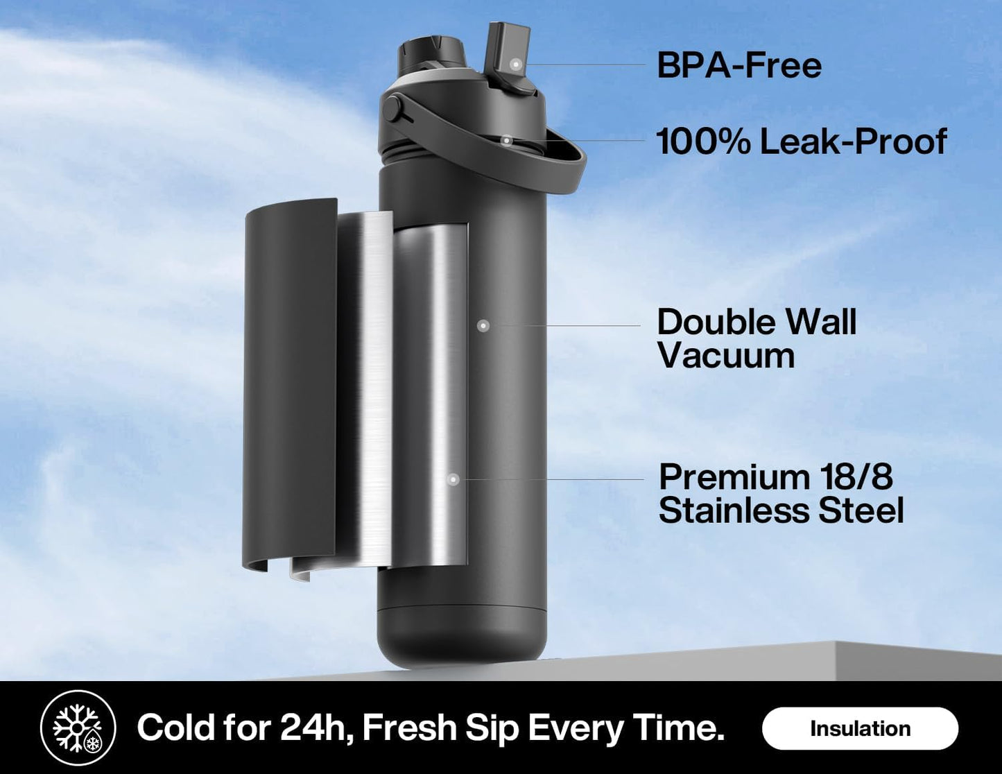 POWCAN 26 oz Insulated Water Bottle - 2-in-1 Straw & Spout Lid, Leak-Proof, Fits Car Cup Holder | Dark Knight