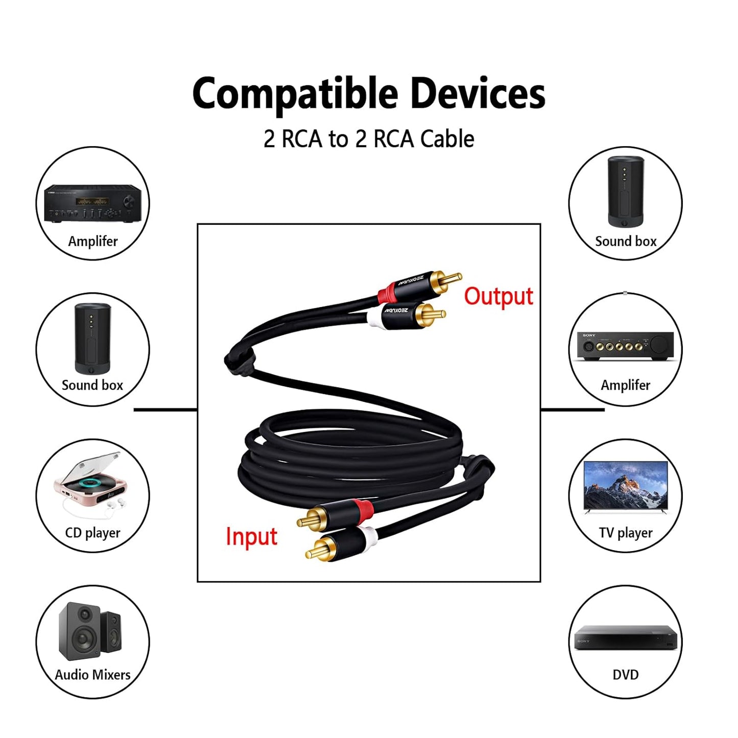 ZEQKULW 2RCA 25 2 (1,Black, 25FT) Audio Subwoofer Cable ft Male to Male Stereo Dual RCA Cables Shielded Gold-Plated RCA