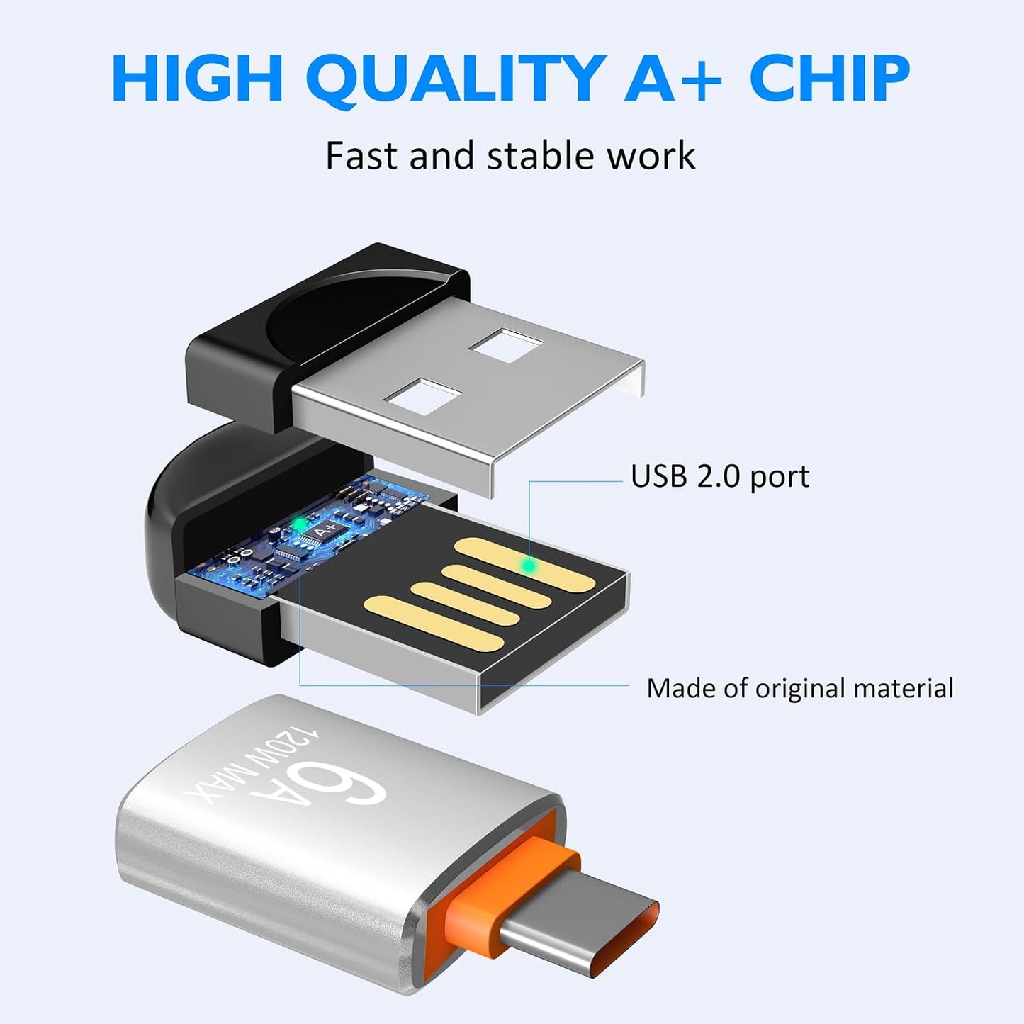 EASTBULL 4GB 5 Pack USB2.0 FAT32 4 5 Pack 1 Small Flash Drives Mini USB Drive with a USB-C Adapter, Mini Thumb Drive GB