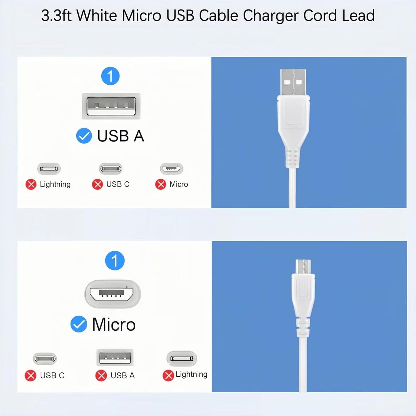SRGTHE 3.3ft M21 M23 MP3 White Micro USB Charging Cable Charger Cord Lead Compatible with Edifier Bluetooth Compact