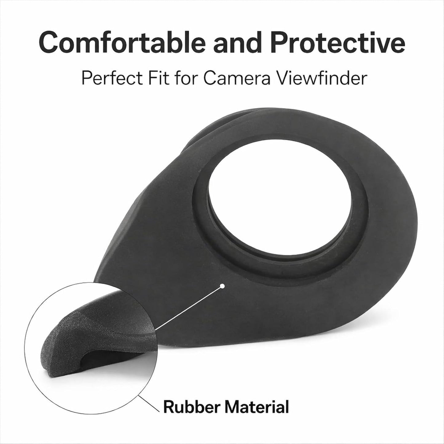 WIHFHGZ SD1000 MC1500 MC2500, Camera Viewfinder Eyecup Eyepiece, Rubber Replacement for Durable and Foldable - Easy