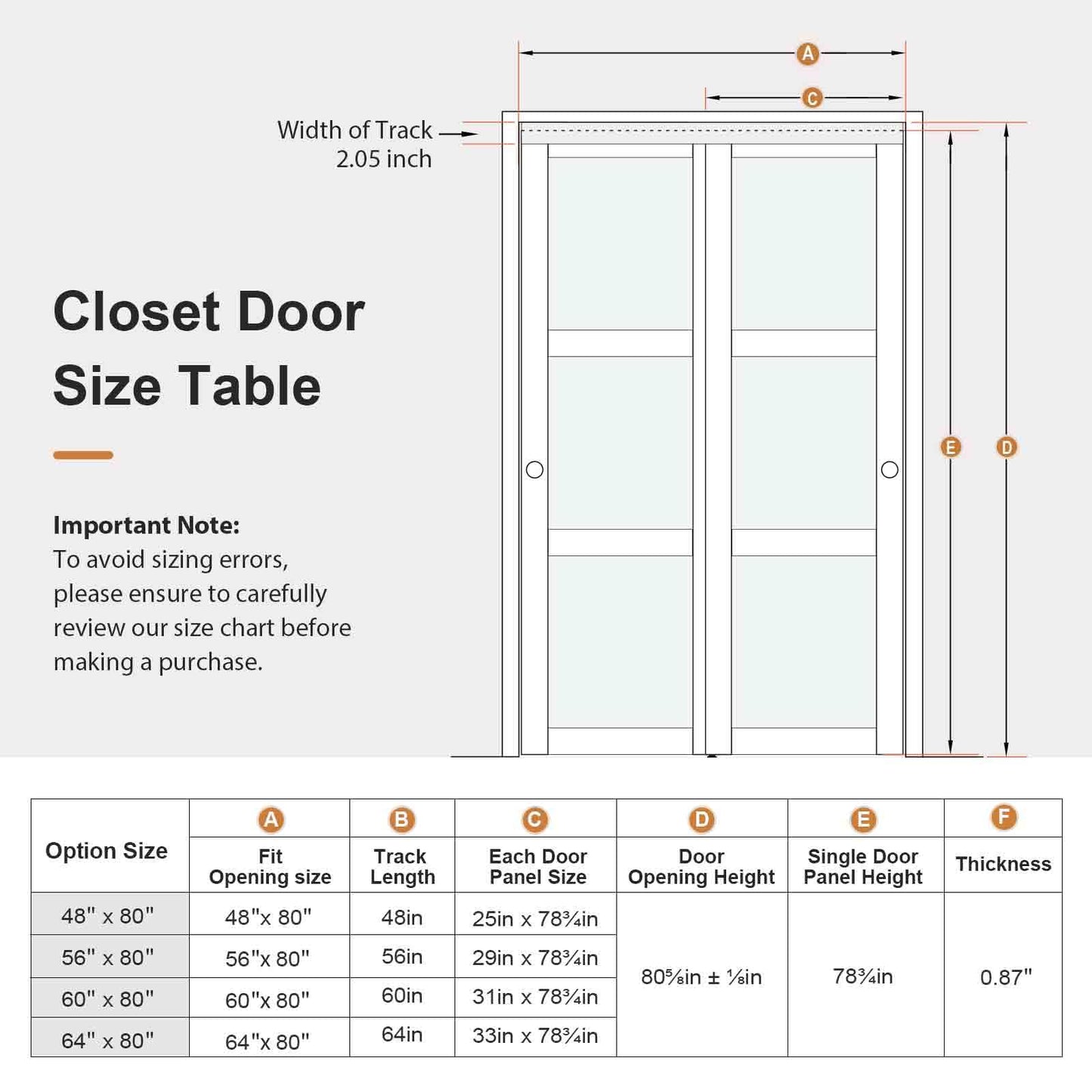 EaseLife 48x80 in (Double 25in) Sliding Closet Door for Bedroom, 3-Lite Frosted Glass Sliding Door with Hardware Track Kit & Floor Guide, Preassembled Door Panel, MDF White Pocket Doors