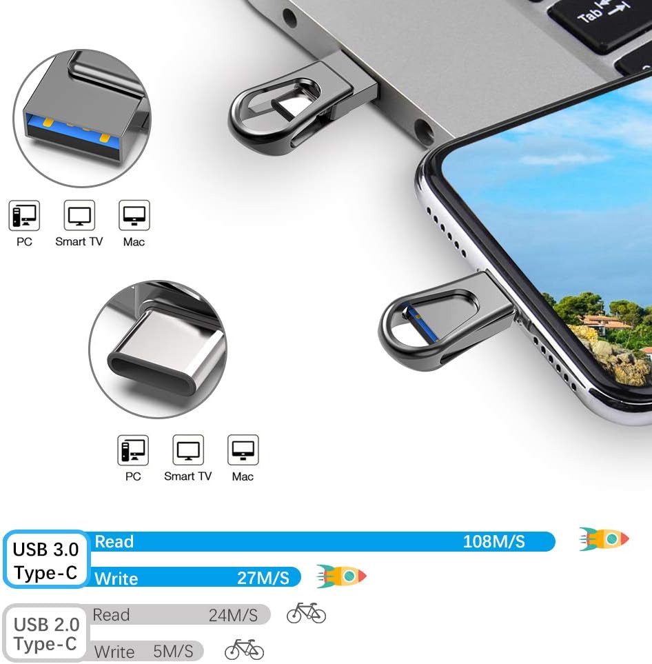 Sanfeya 64GB 2-in-1 3.0 USB C Flash Drive, OTG USB Thumb Drive, Dual USB Memory Stick Pen Drive for Type-C Android