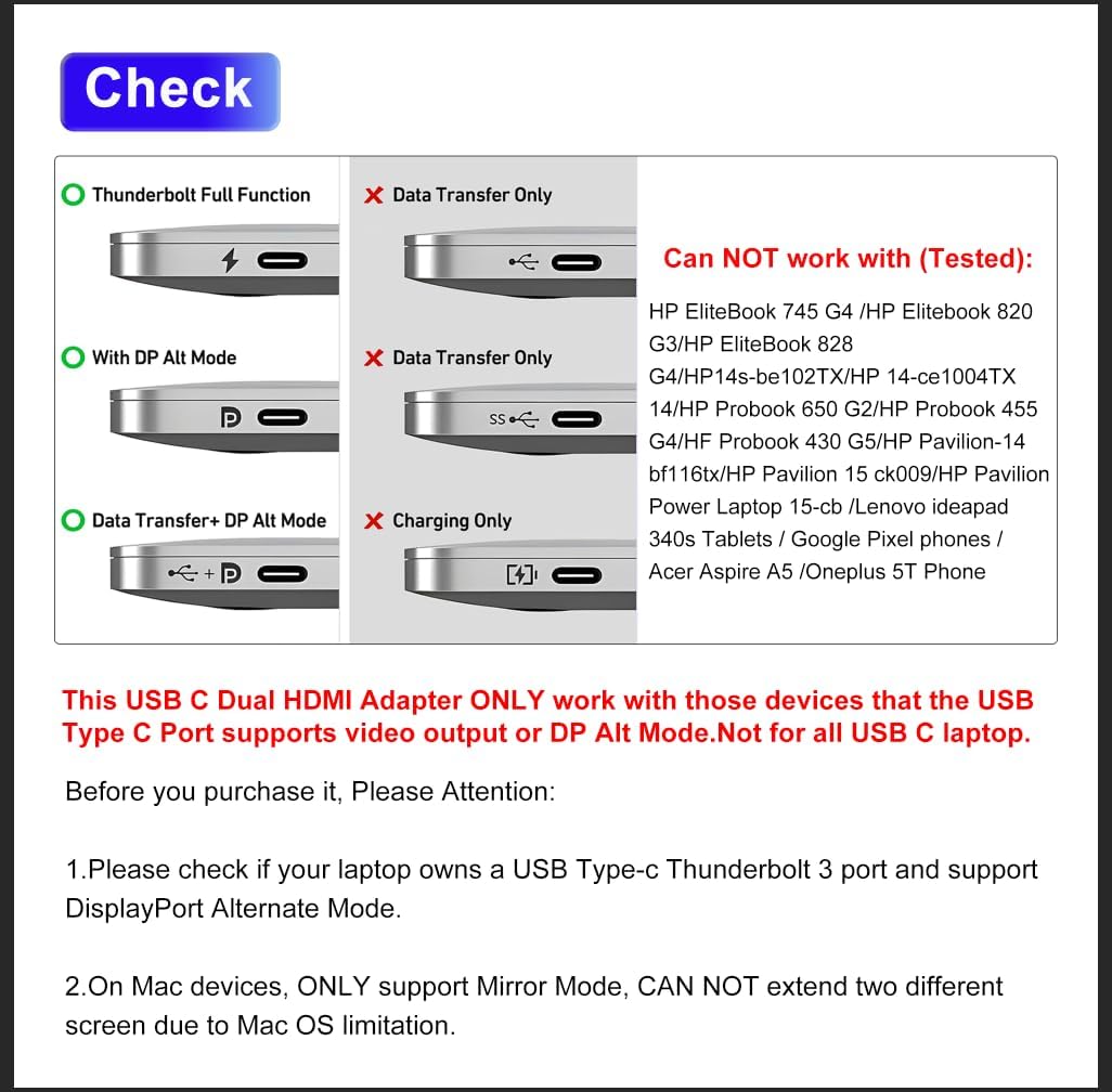 Aibilangose 2 8 1 Docking Station Dual Monitor for Dell/HP/Lenovo/Mac Laptop, USB C Laptop Docking Station Dual