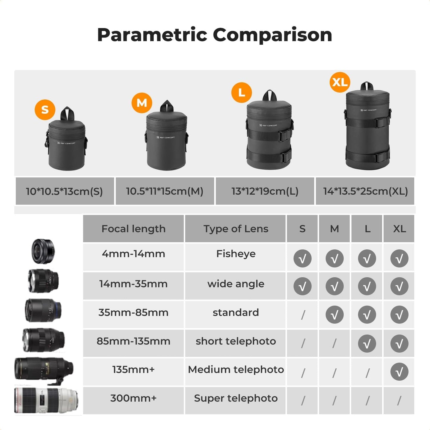 4.53" x8.6" K&F CONCEPT Camera Lens Pouch Case, Waterproof Zipper Lens Protective Bag, Shockproof All-round Camera Lens