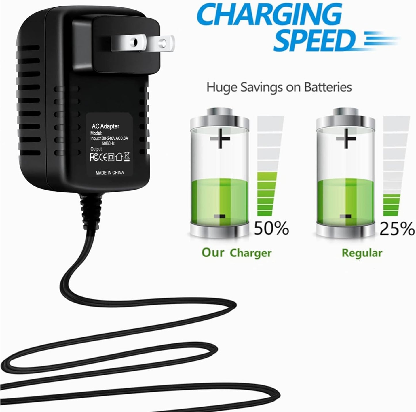 Marg 1250 Global AC/DC Adapter for Marpac Marsona Sound Conditioner White Noise Machine Digital Sleep Power Supply Cord
