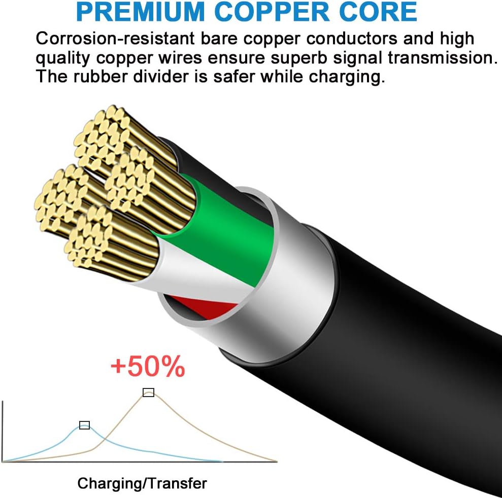 BestCH 2.0 EESC316 EESC316W USB Cable Data PC Cord for Solus Pro Elite Diagnostic Scanner SnapOn