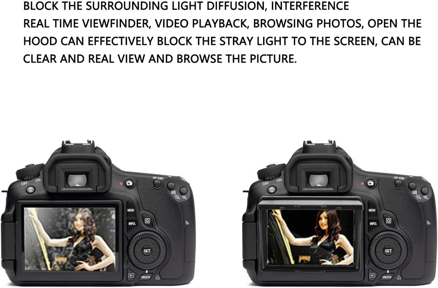 3 Inch A7 A7M2 A7R2 A7M3 A9 Camera LCD Hood Shade, ABS Folding Camera LCD Viewfinder Screen Protector Hood, LCD Video