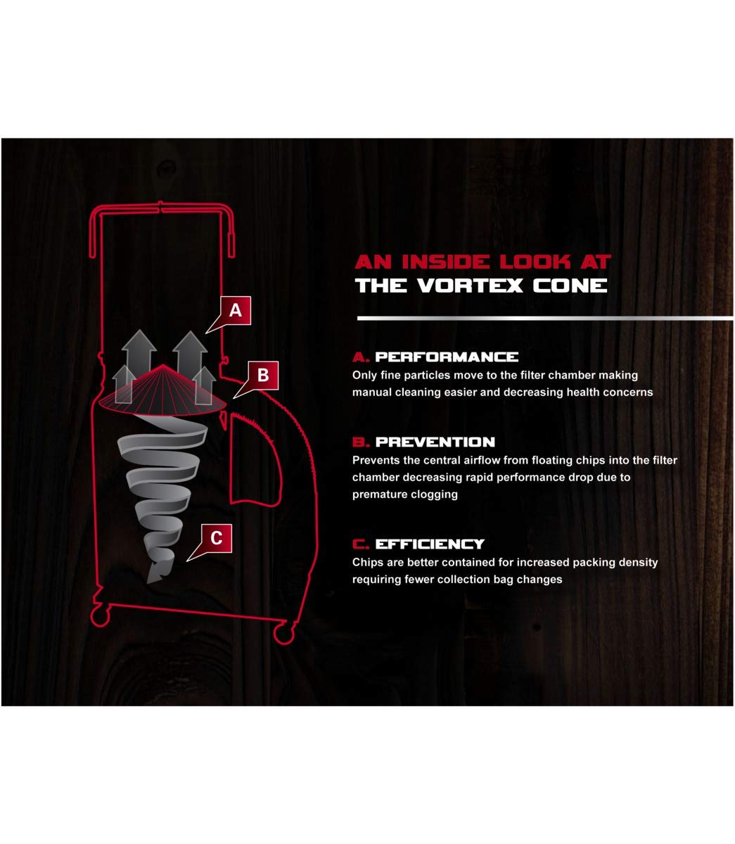 JET Vortex Cone Dust Collector, 2-Micron Canister Filter, 2 HP, 230/460V 3Ph (DC-1200VX-CK3)