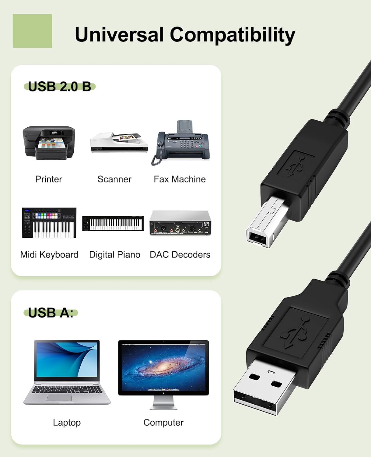 Tomatosd 6ft 2.0 ACP51USZ 2.0 USB Data Sync Cable Lead Cord Compatible with Targus USB Laptop Docking Station