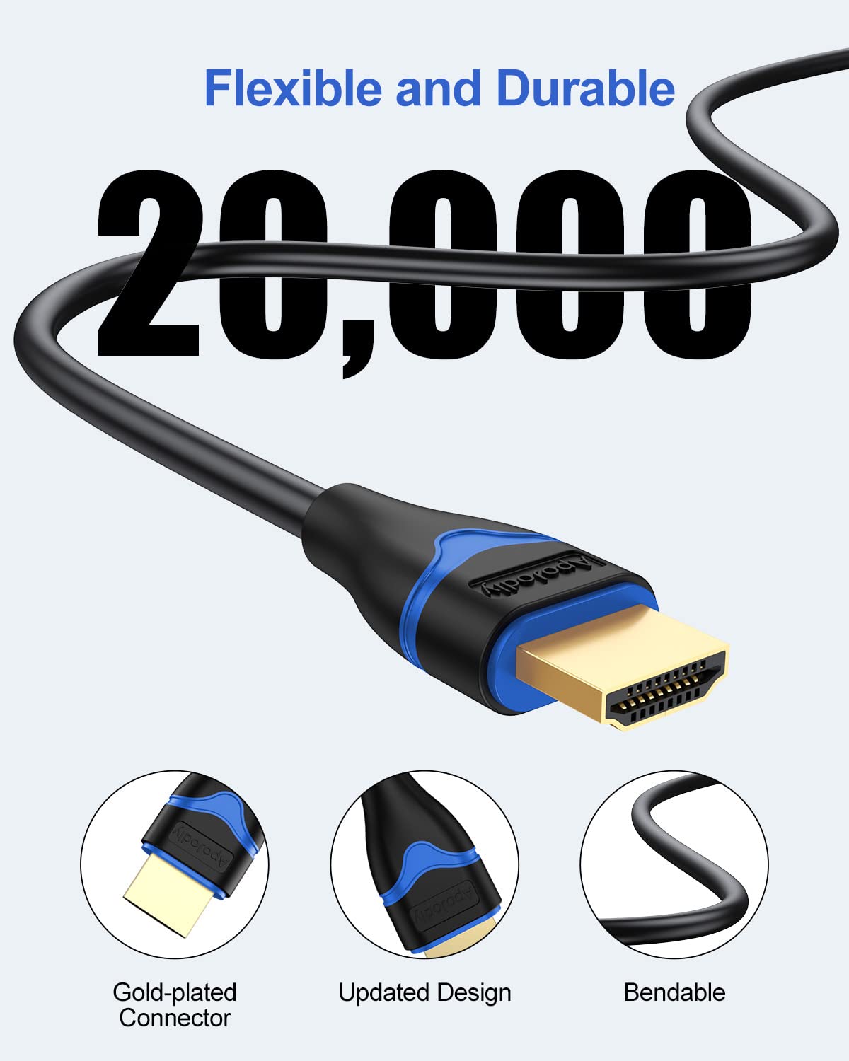 4K 6 inch 5-Pack, 0.5FT 2.0(4K@60Hz, 2K@144Hz, 1080P@120Hz, 18Gbps, 3D, 2.2, PS4/PS5, Short HDMI Cable HDMI Cord High