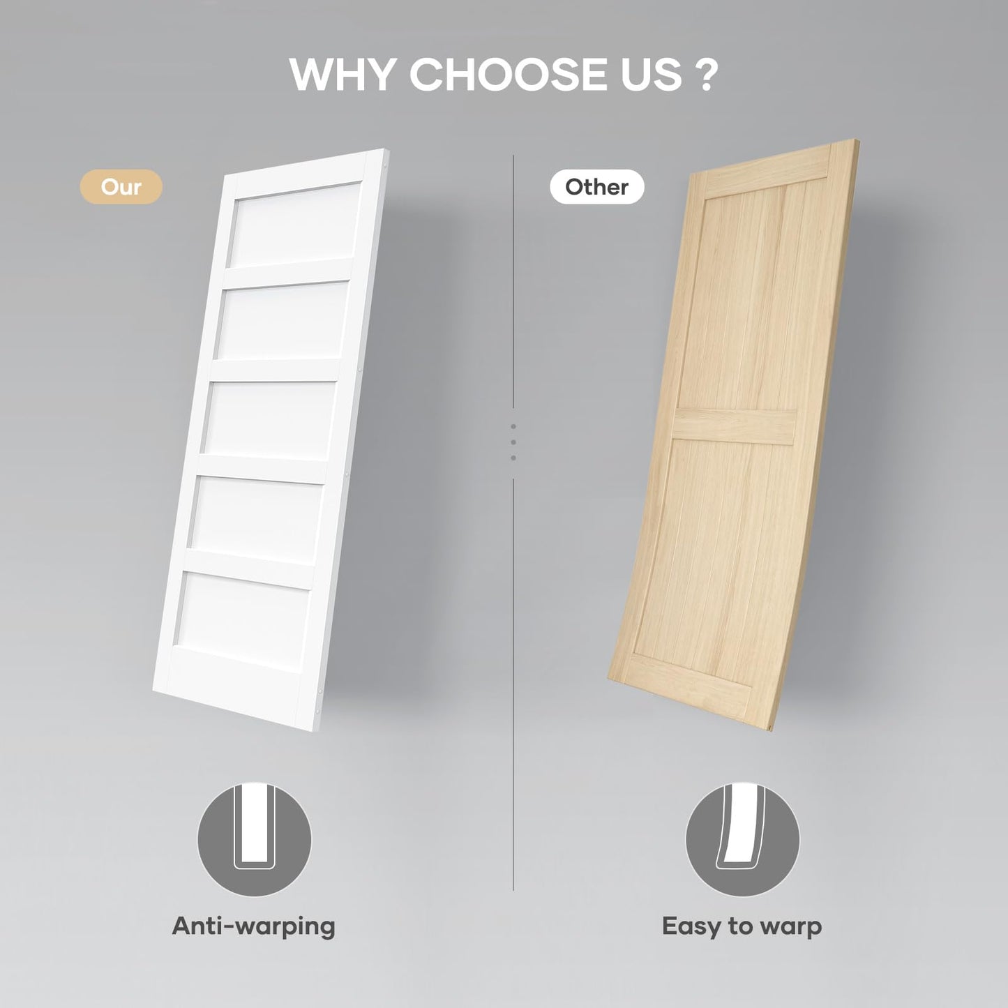 ROYMELO 42x80 Inch White Sliding Barn Door Slab with 7ft Hardware Kit Included, 5-Panel, MDF Wood Panel Covered with Water-Proof Scratch-Proof PVC Surface, Simple DIY Assembly
