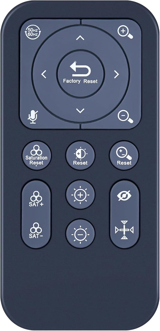 Snrigw 914Pro 4K 90 5X Replacement Remote Control for Angetube UHD Webcam Compatible with Wide Angle & Digital Zoom