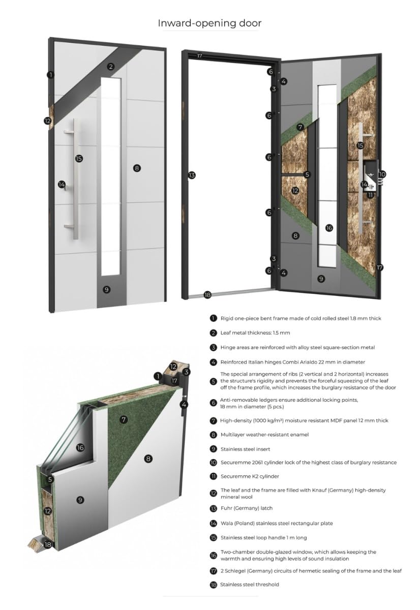 VDOMDOORS Front Exterior Prehung Steel Door/Deux 5755 Gray Graphite/Top Exterior Window/Stainless Inserts Single Modern Painted-W36 x H80+16"-Left-Hand Inswing