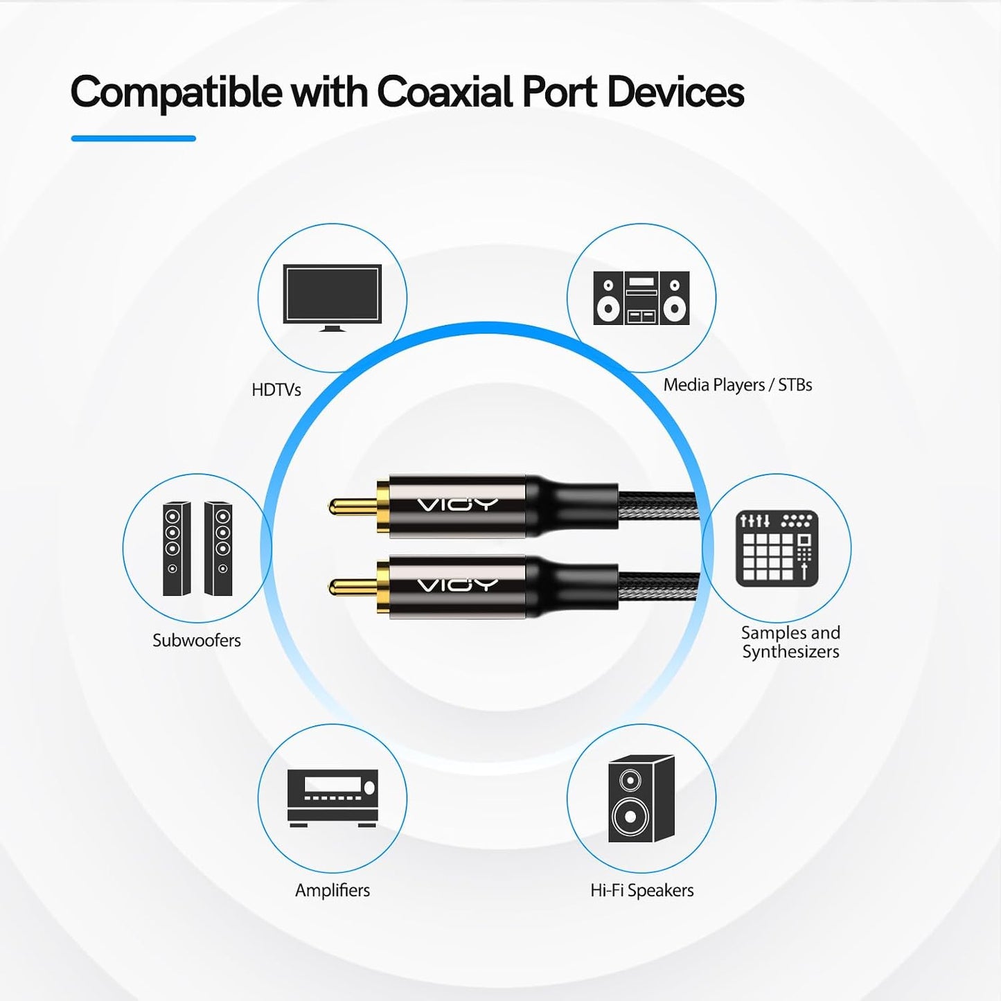 (3.3 ft/1 5.1 VIOY Coaxial Digital Audio Cable M)-[Gold-Plated & Braided]-Subwoofer Cable RCA Male to Male HiFi SPDIF