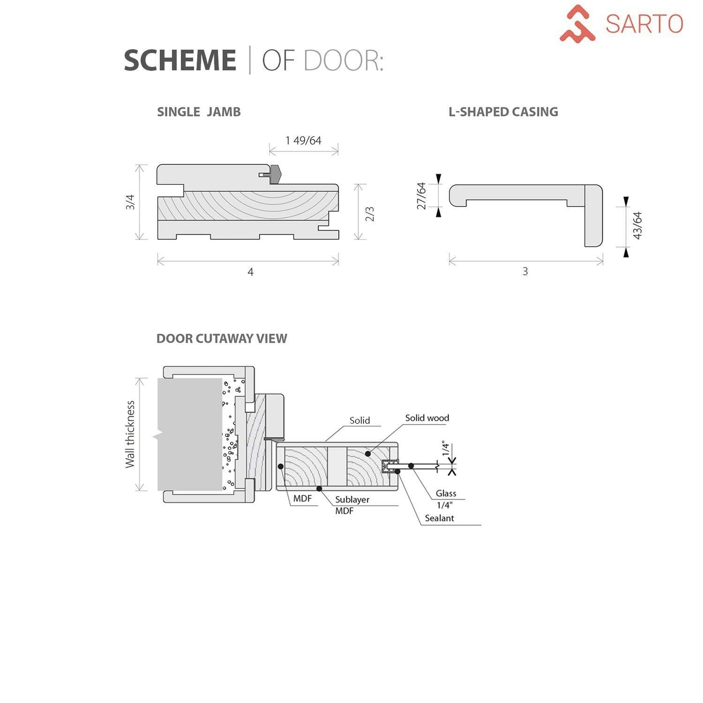 SARTODOORS Modern Solid French Door Frosted Glass 24 x 96 inches with Handle | Planum 2102 White Matte | Single Regural Panel Frame Trims | Bathroom Bedroom Sturdy Doors
