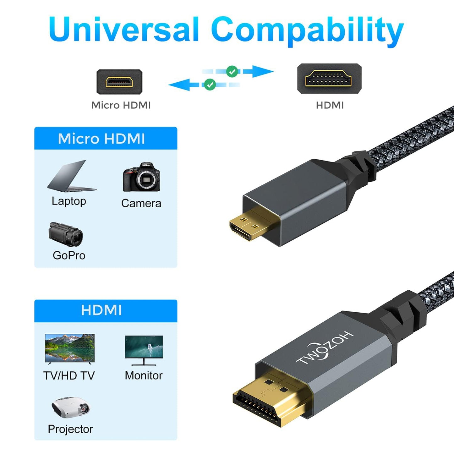 Twozoh 4K 25FT, 3D 4K/60Hz 1080p Long Micro HDMI to HDMI Cable High-Speed Full HDMI to Micro HDMI Braided Cord Support