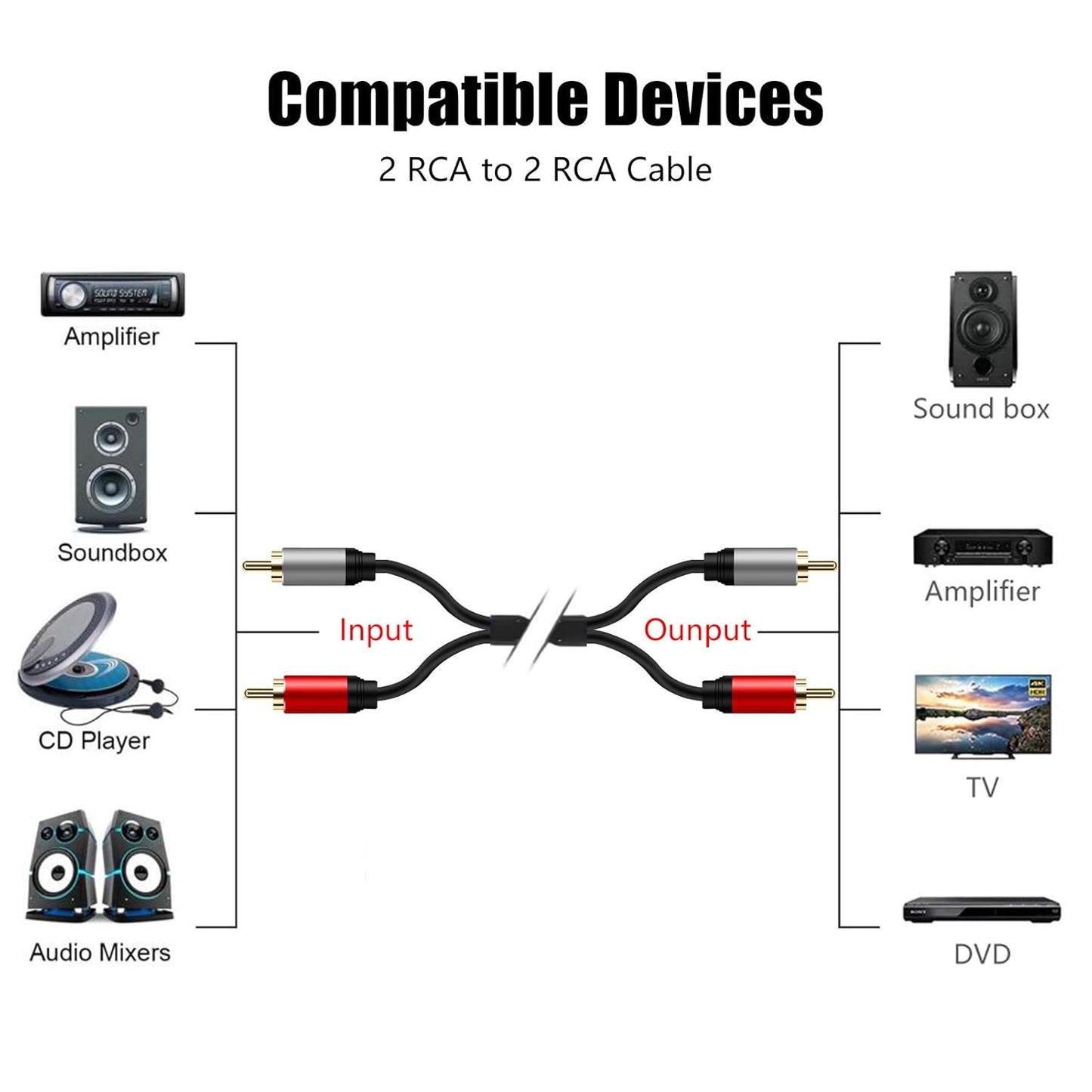 2RCA 2RCA 40Ft, 2 2 (40Ft/12M) Tan QY to Cable Gold-Plated RCA Male to RCA Male Stereo Audio Cable for Home Theater