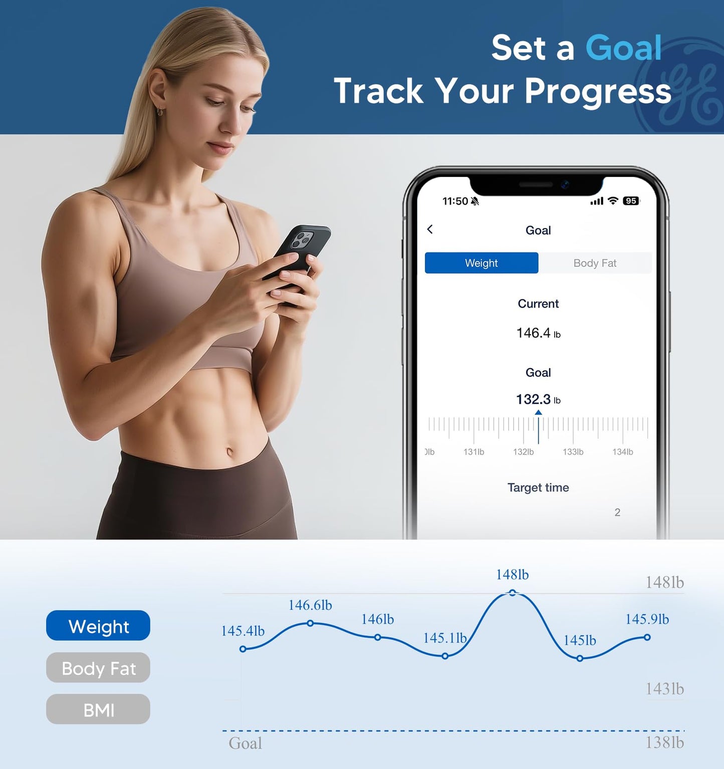 GE Scale for Body Weight, Body Fat, BMI, Muscle Mass, Smart Bathroom Scales with 14 Body Composition Metrics with Large Display, Accurate Bluetooth Weighing Machine with Fitness App, 400 lbs, Black