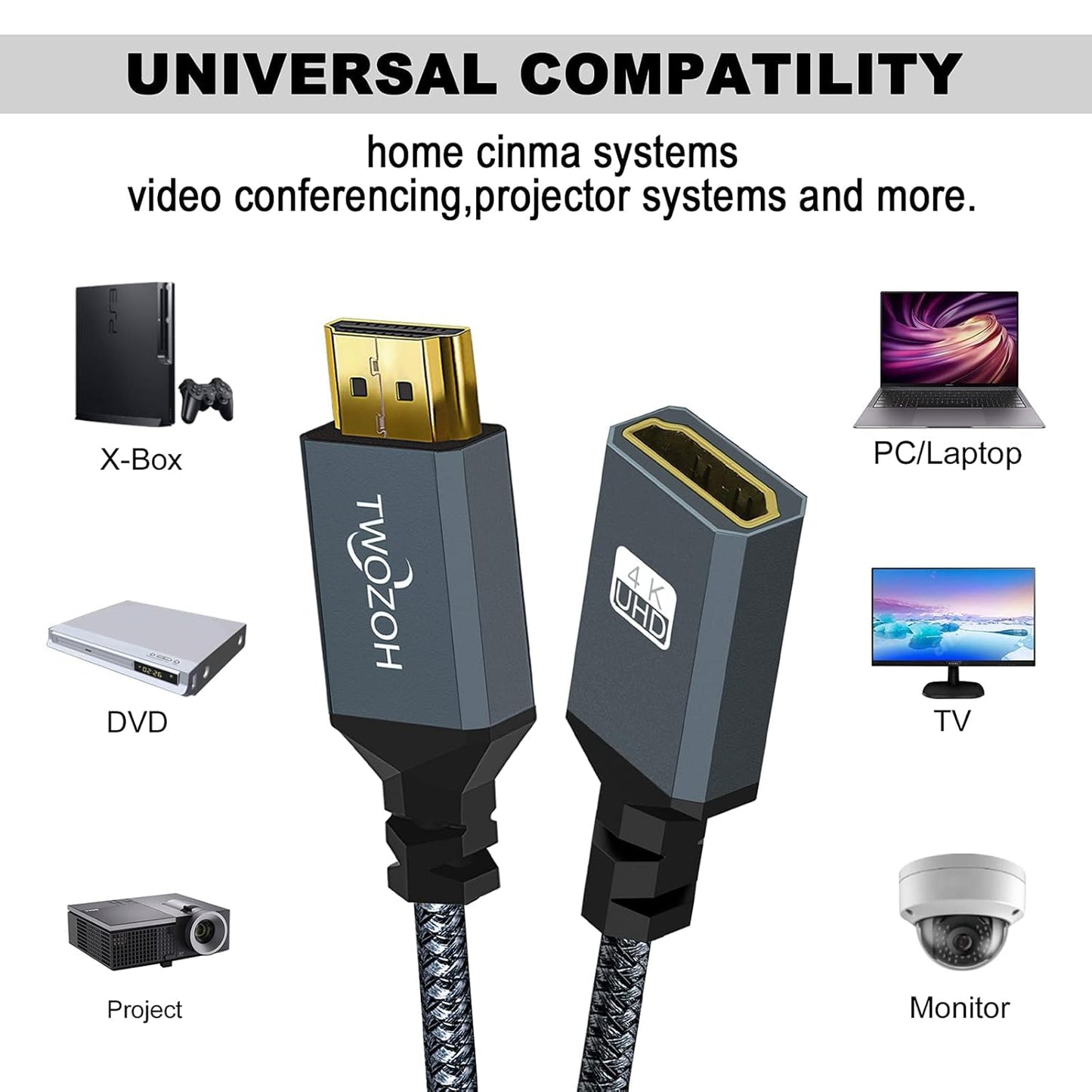 Twozoh 15FT, 2.0 4K@60Hz 3D HDMI Extension Cable HDMI Male to Female HDMI Cord, HDMI Cable Adapter Support HDR