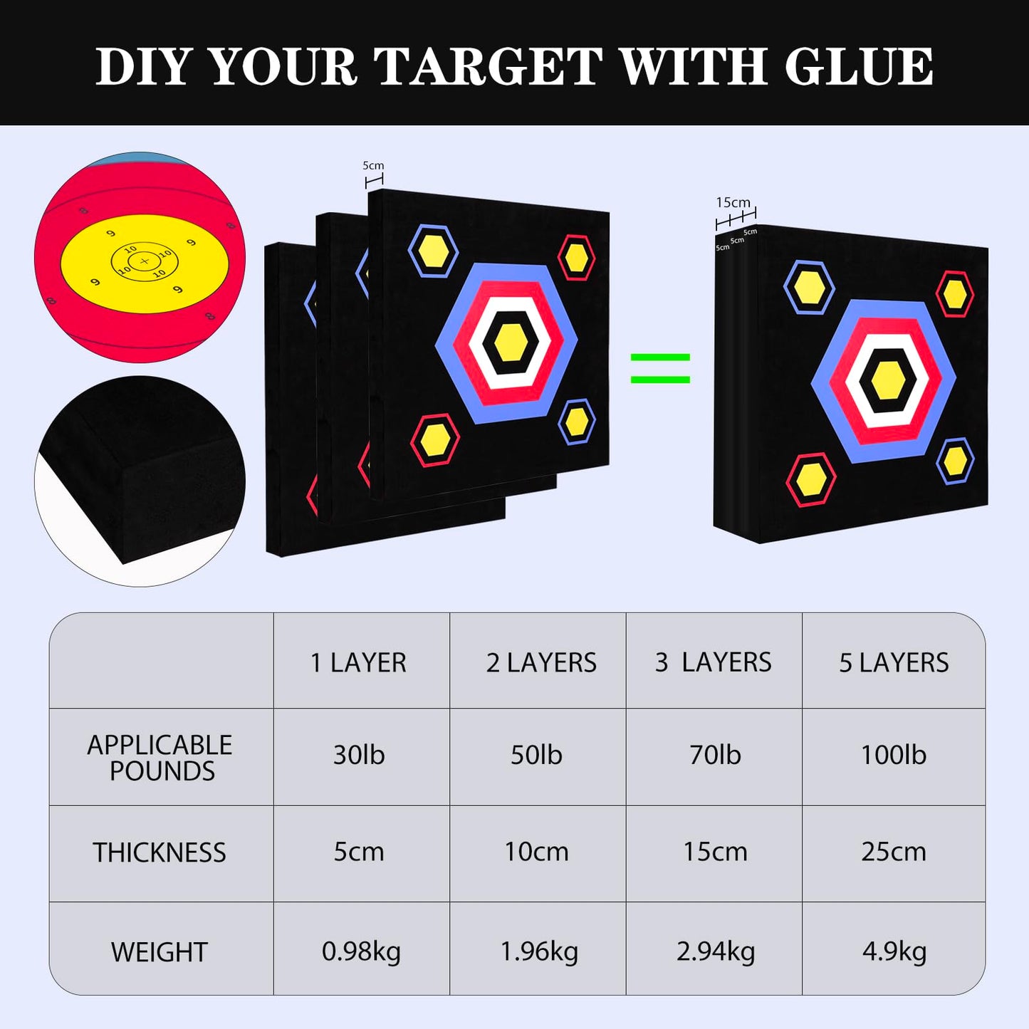 LWANO 20'' Archery Targets High-Density EVA Foam Bow Targets for Recurve & Compound Bow Backyard Outdoor Practice Bow & Arrow Training Shooting