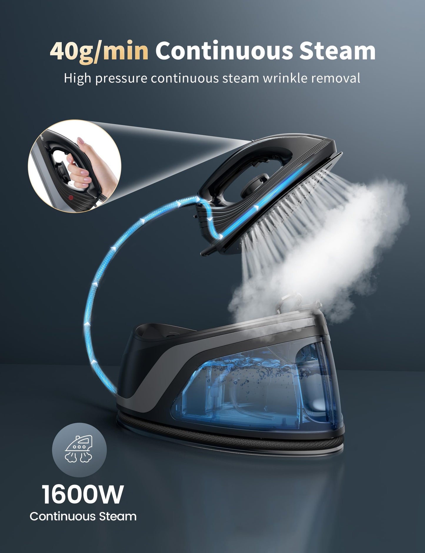 Sundu Pro Steam Station Iron for Clothes,1600W Professional Steam Iron with 44 oz Tank, 400 microsteam holes, Built-In Pump, Ceramic baseplate,Iron Lock For Easy Carry,Black