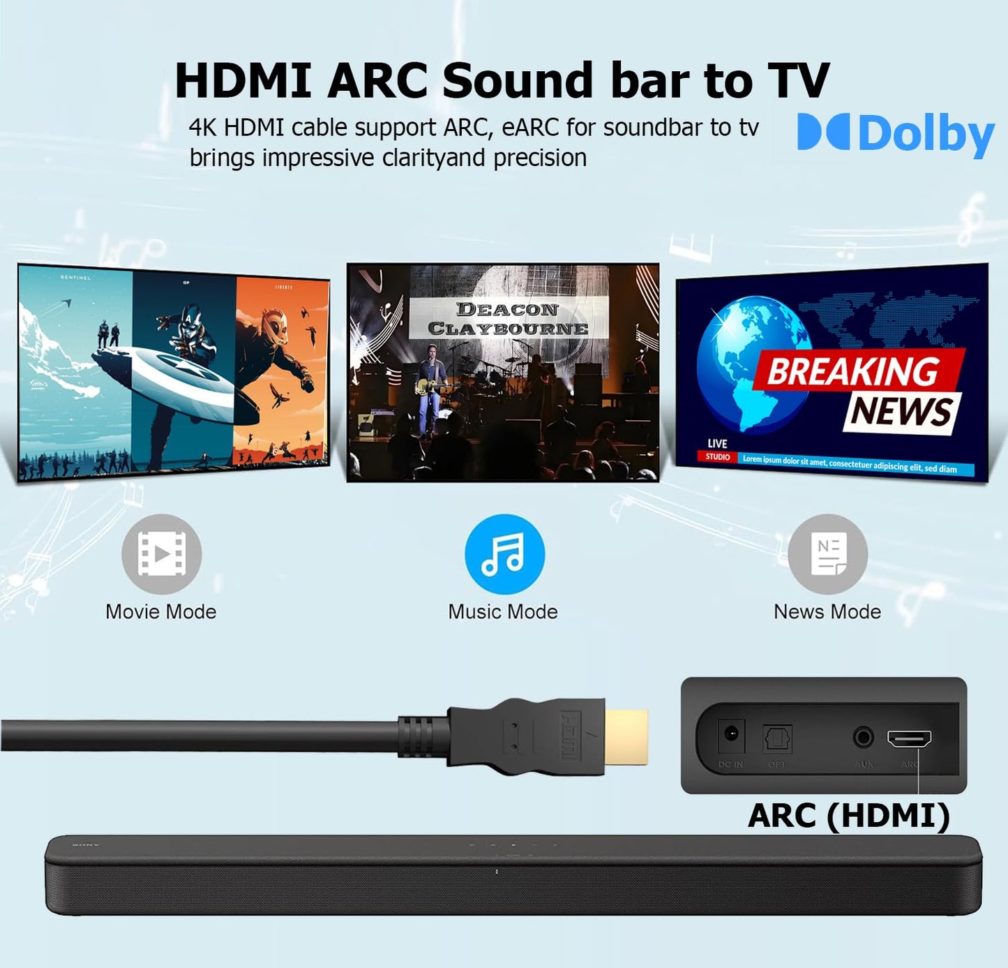 CEFOJQAO 10 4K, 5-Pack 10FT, 2.0 4K@60Hz,2k 120/165Hz CL3 2.2, 3D PS4/5, FT HDMI Cable HDMI Computer TV Cord