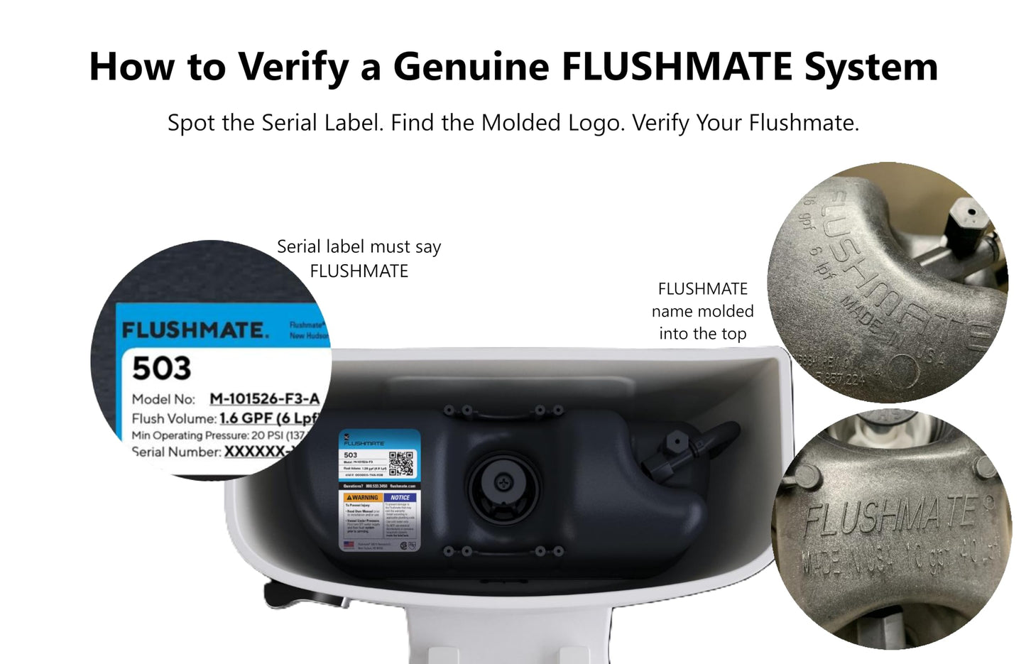 Flushmate M-101526-F33 Complete Replacement System: 1.6 GPF System for Two-Piece Toilets, Intended for Gerber 28-385 Tank, Quiet Operation, Ideal for Residential & Commercial Use