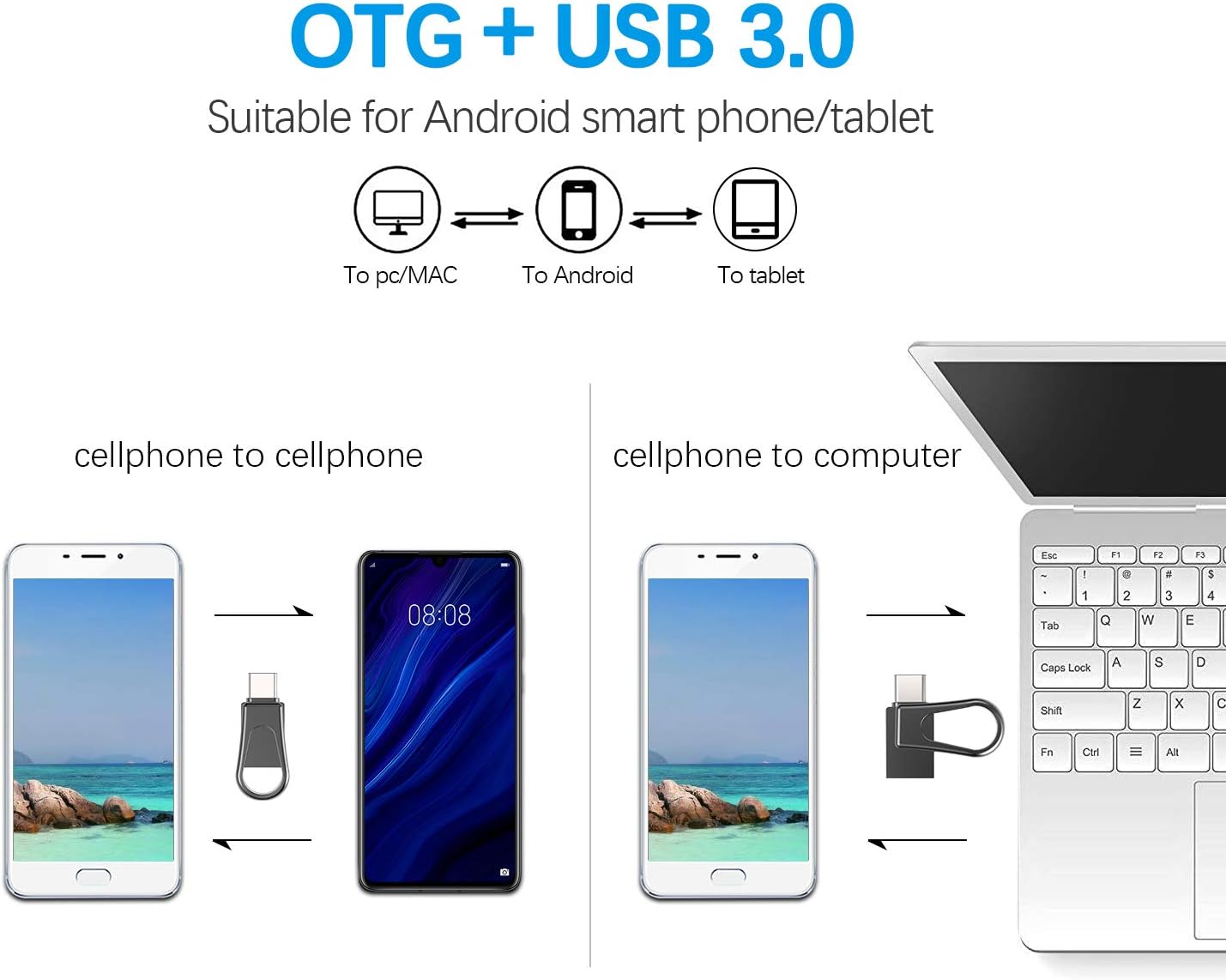Sanfeya 32GB 2-in-1 3.0 USB C Flash Drive, OTG USB Thumb Drive, Dual USB Memory Stick Pen Drive for Type-C Android